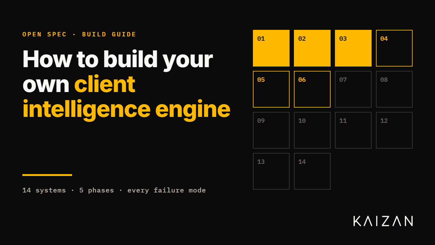 How to build your own client intelligence engine