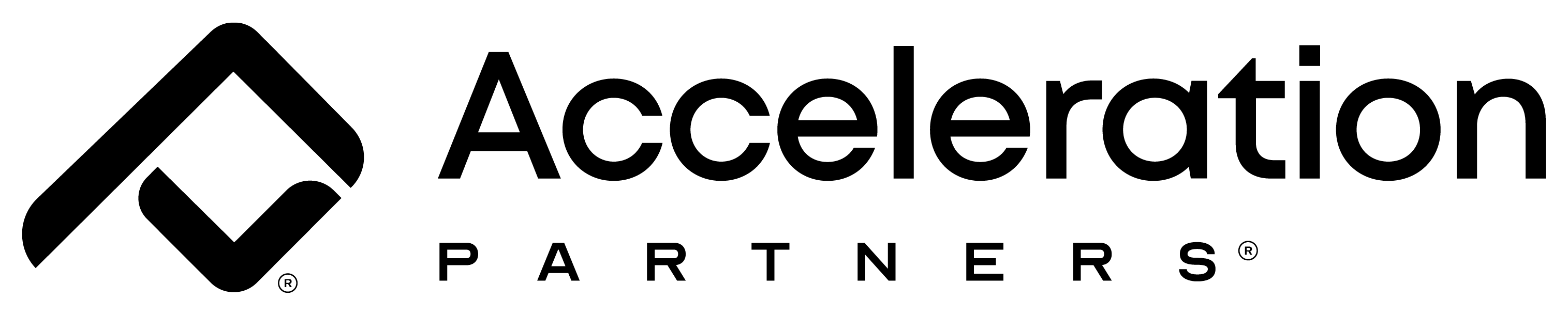 Acceleration Partners